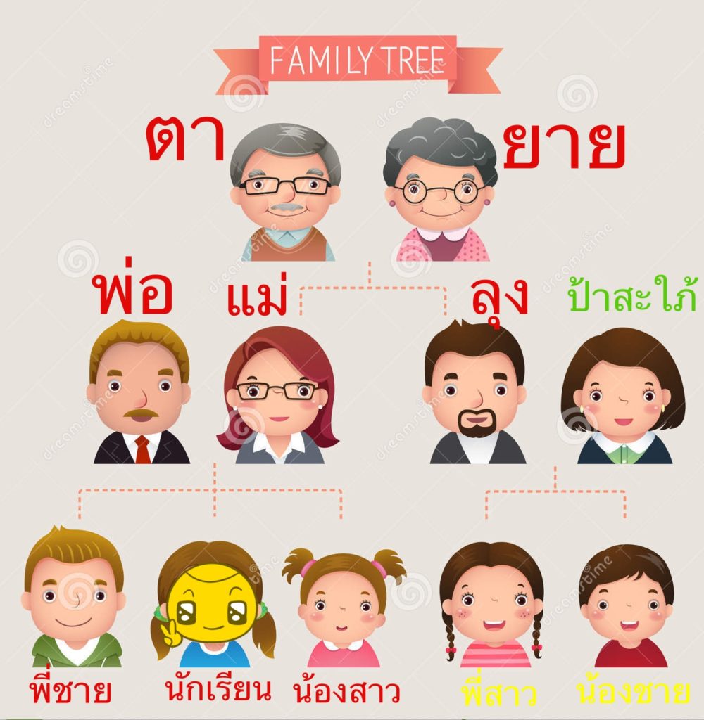 family-tree-cartoon-vector-illustration-57810800